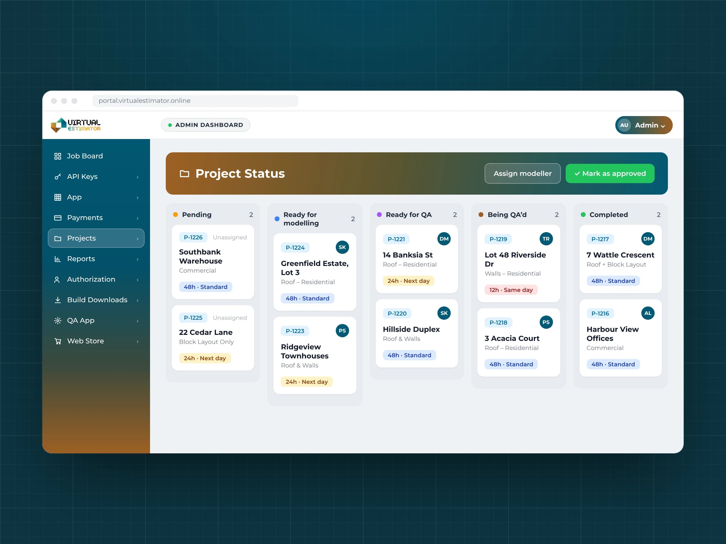 Every project moves from pending to modelling, QA and completed